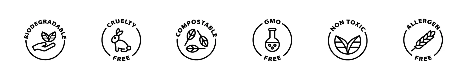 Biodegradable Bio-glitter® | Gold